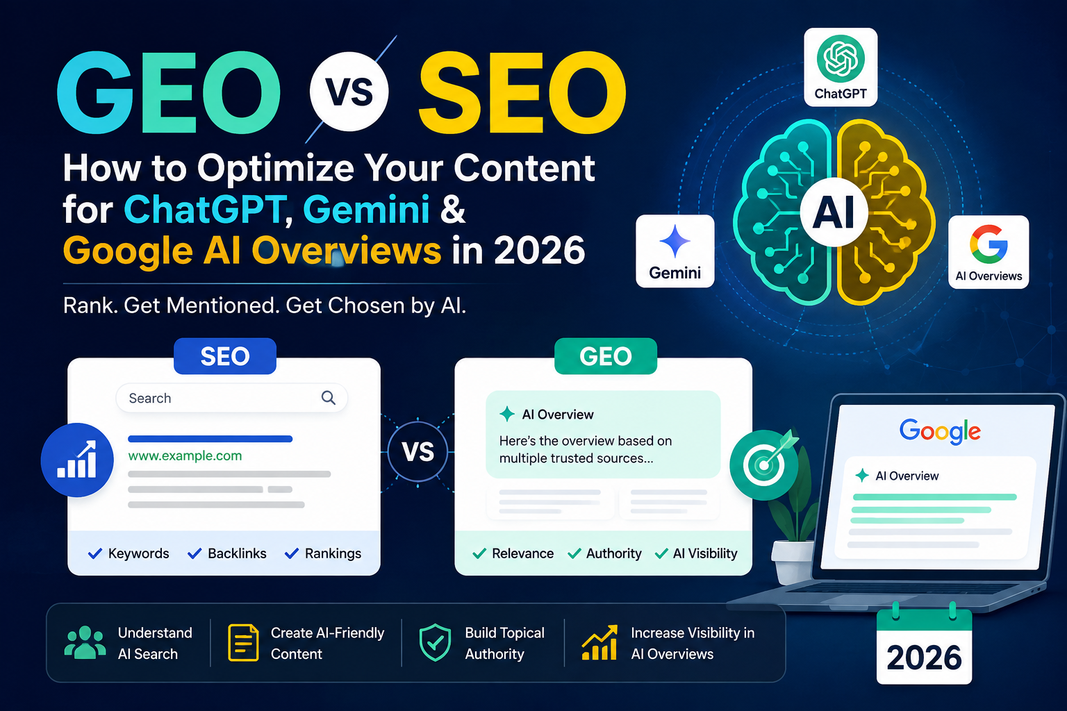 GEO vs SEO: How to Optimize Your Content for ChatGPT, Gemini & Google AI Overviews in 2026
